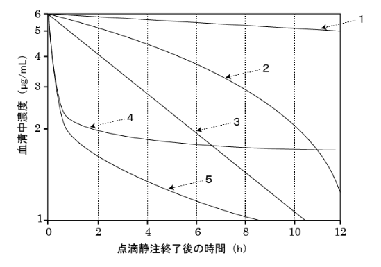 解説画像